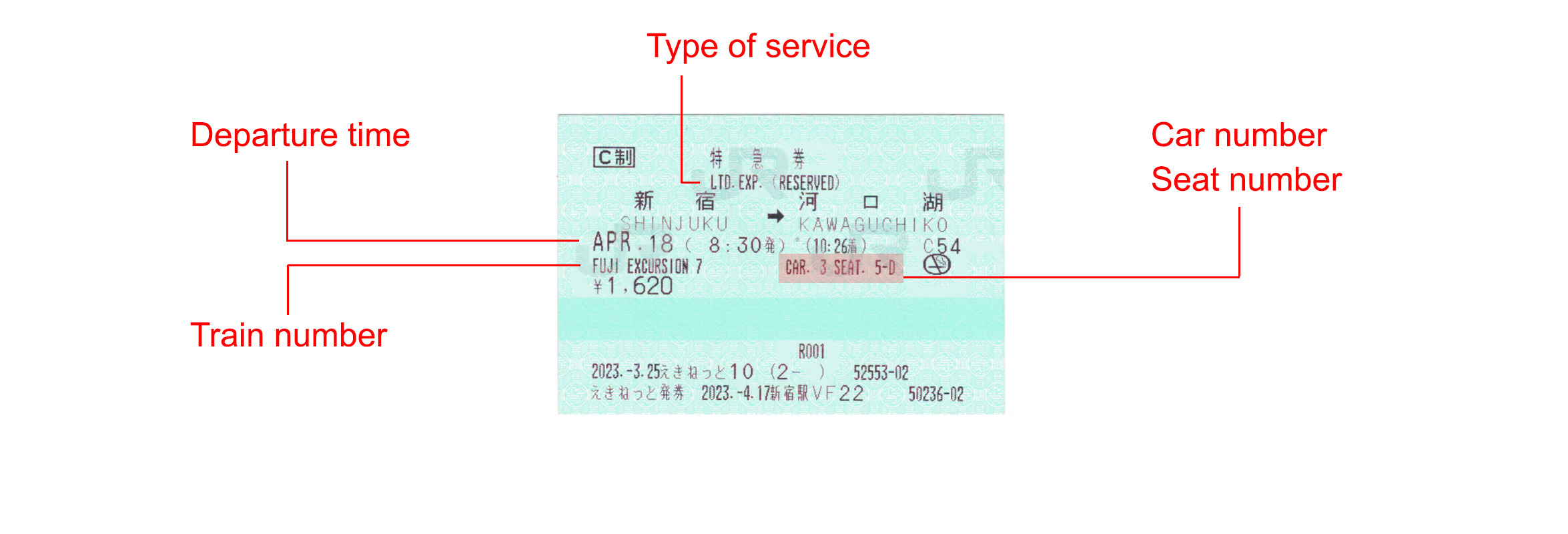 Book your train tickets in Japan